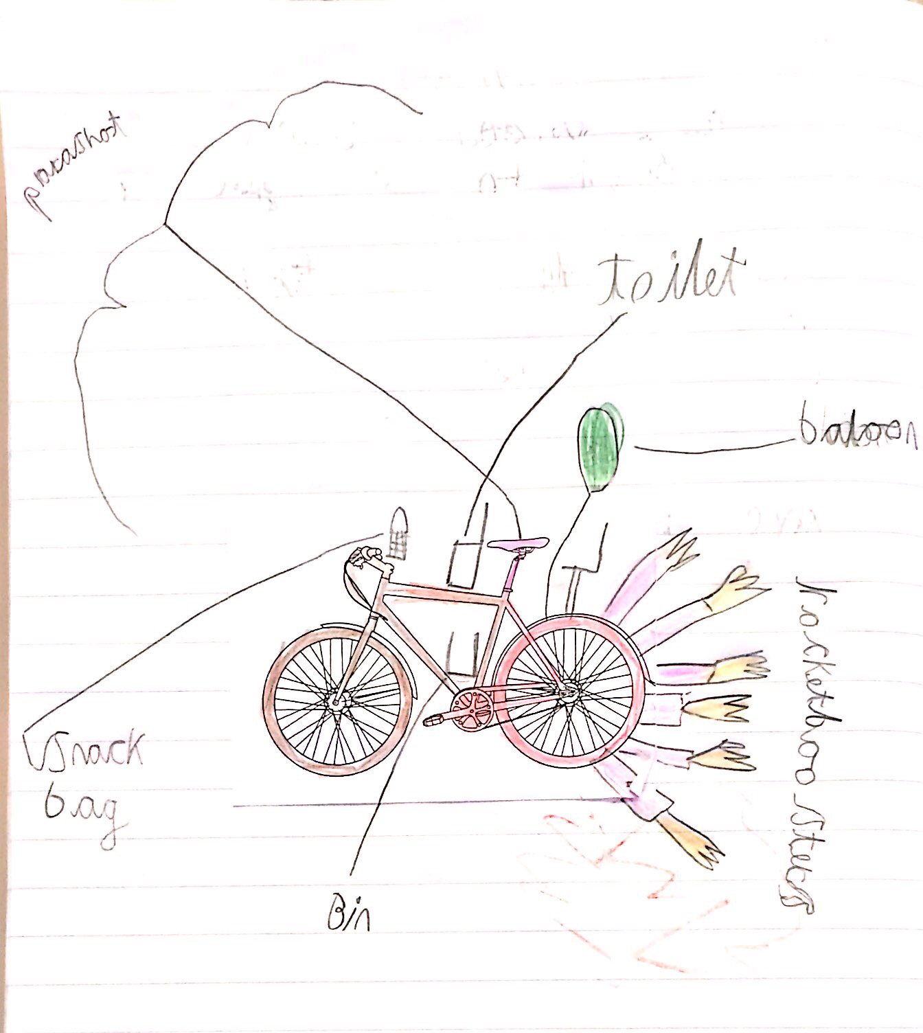 Yr-2-Mar-23-b.jpg Yr-2-Mar-23-b.jpg